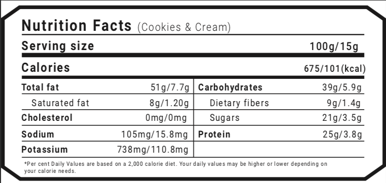 Cookies and Cream Peanut Butter