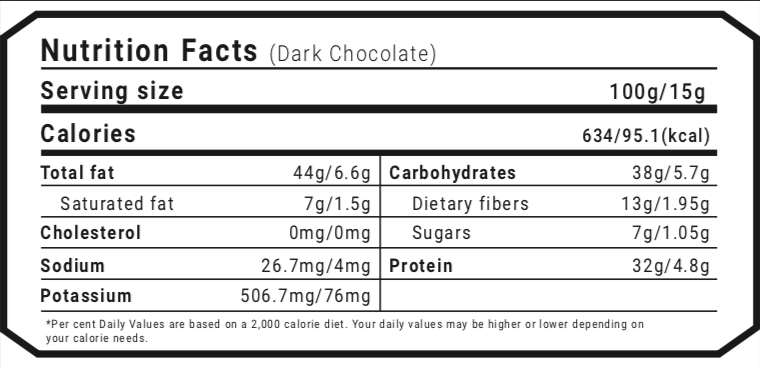 Dark Chocolate Peanut Butter